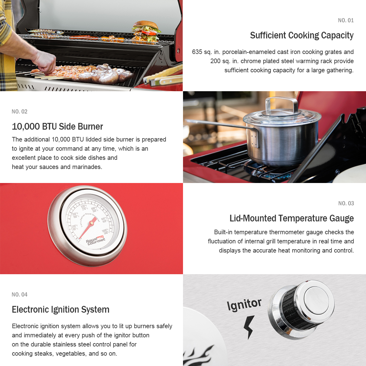 Universal 3 Grill Temperature Gauge | Char-Broil®